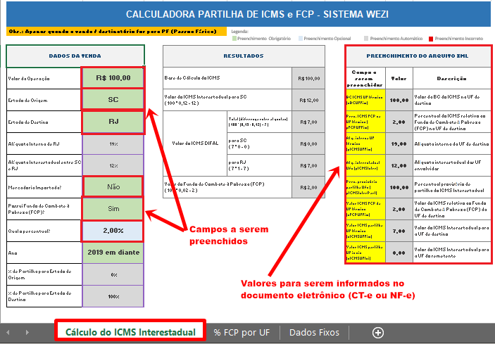 partilha1