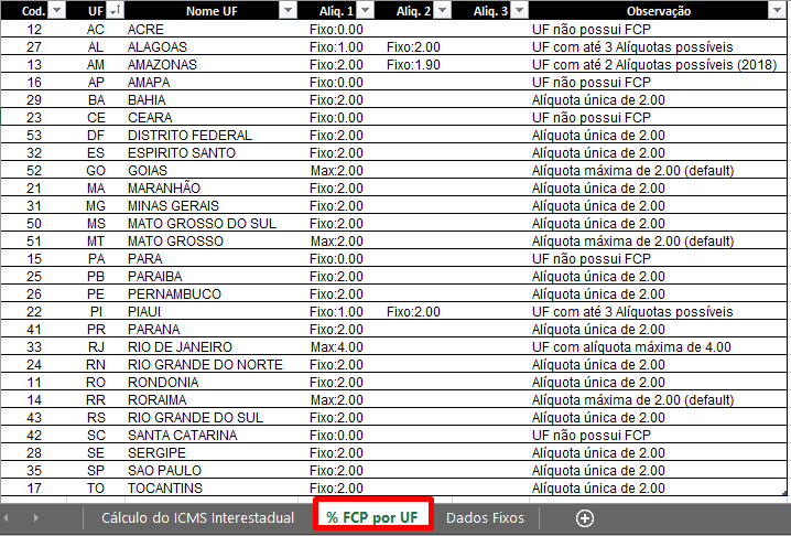 partilha2